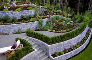 Landscape Gardeners Harrow Landscape Gardeners Harrow